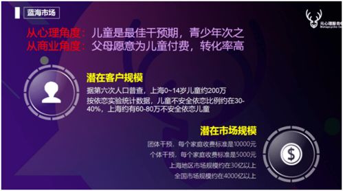 中年启航 一位94级复旦IT人转型心理咨询的心路历程
